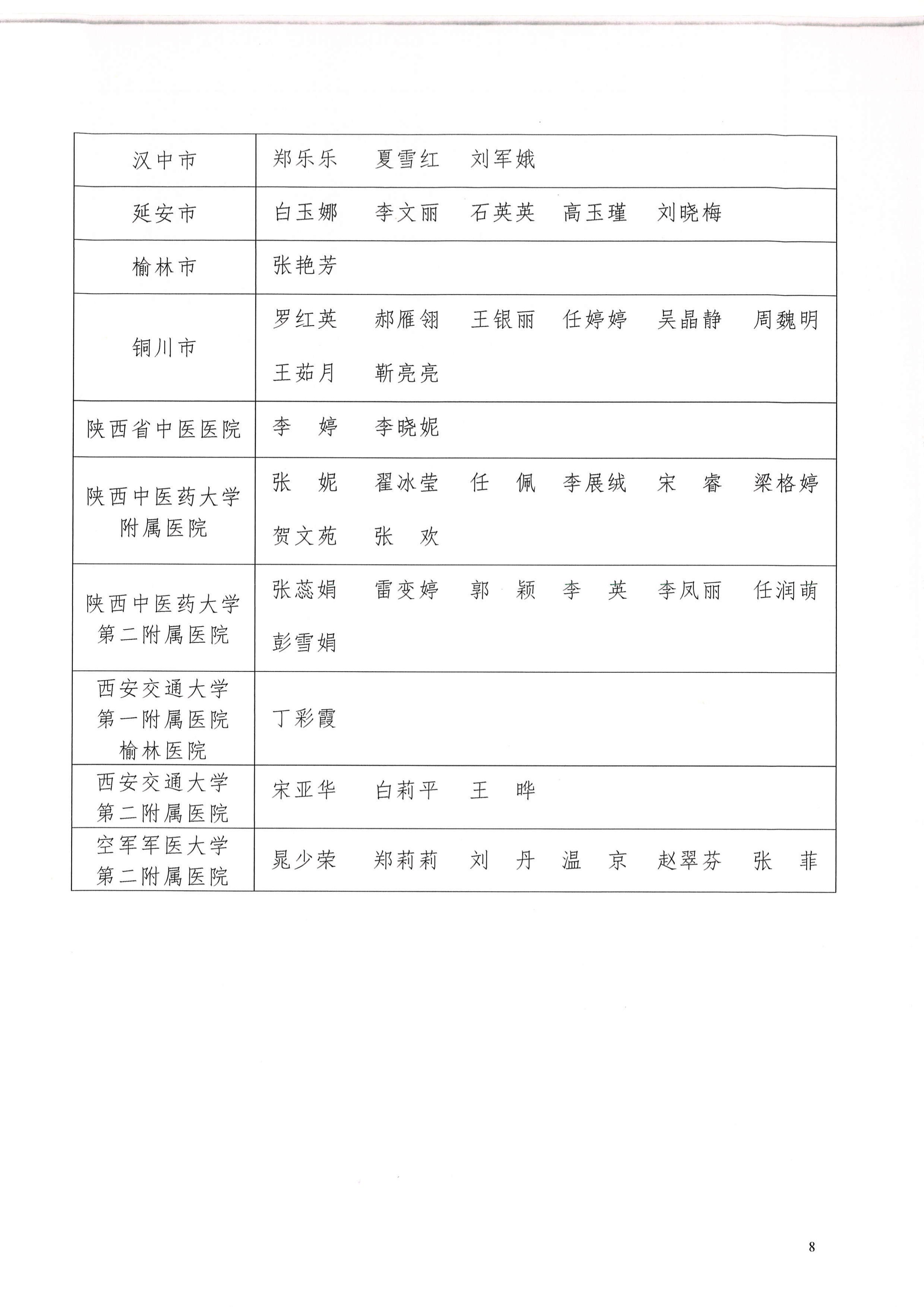 2f8e4cfc4f3f45a83e674bb7c53ee457.jpg