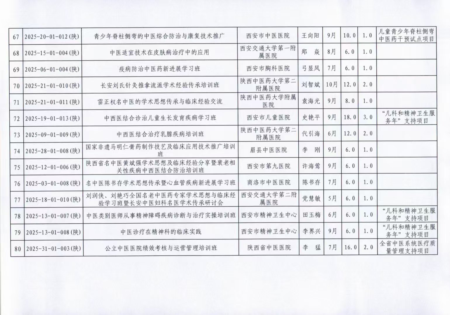 bf7516771e51d9a4f5ae57f8e8eaa0c9.jpg