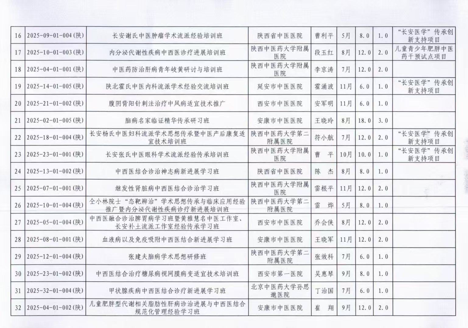 0398ab6729f69450aff5b767a632fac3.jpg